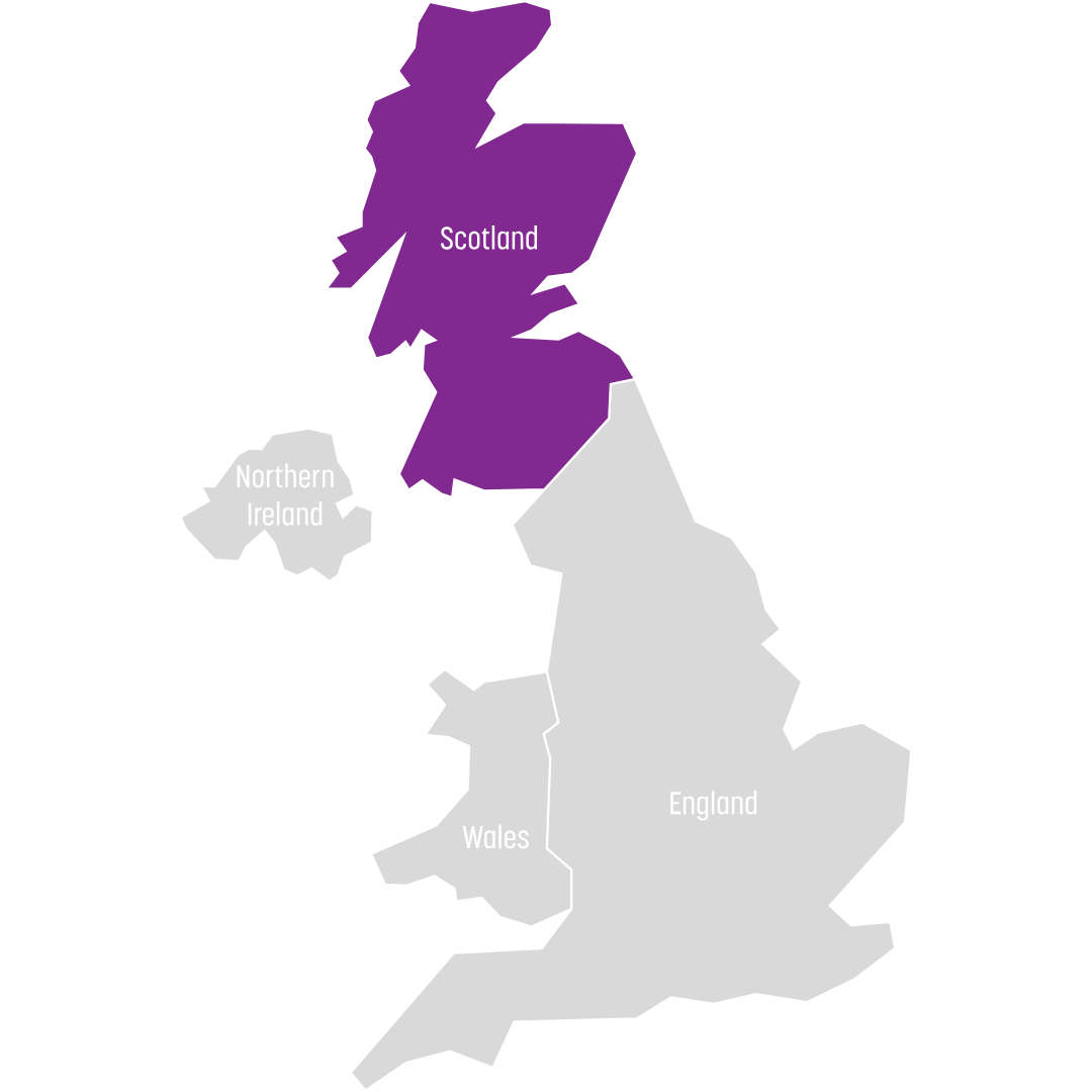 Scotland